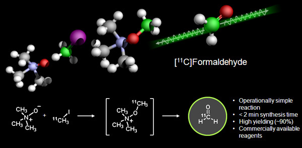 C-11 reaction